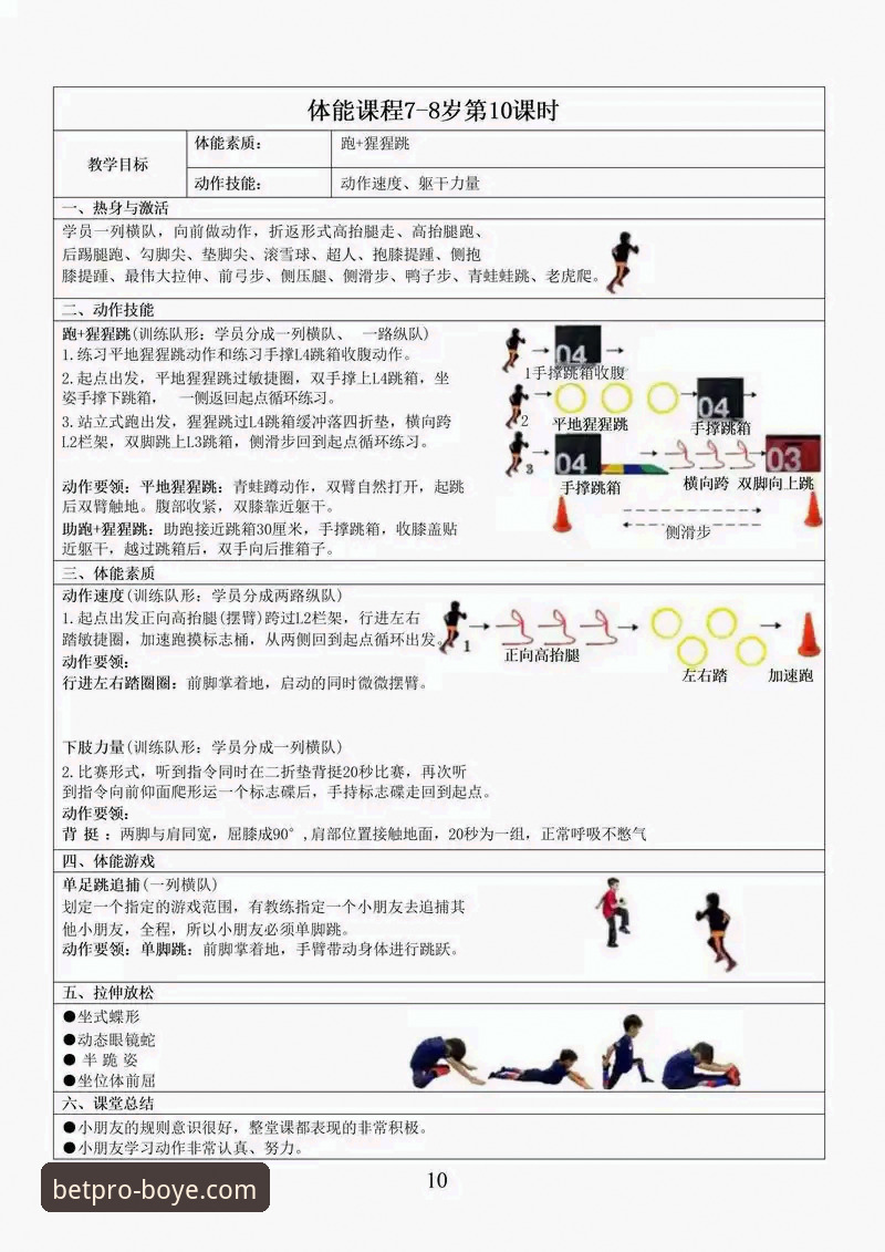 7个关键步骤详解博业体育可靠吗功能详解，新手必看的完整指南