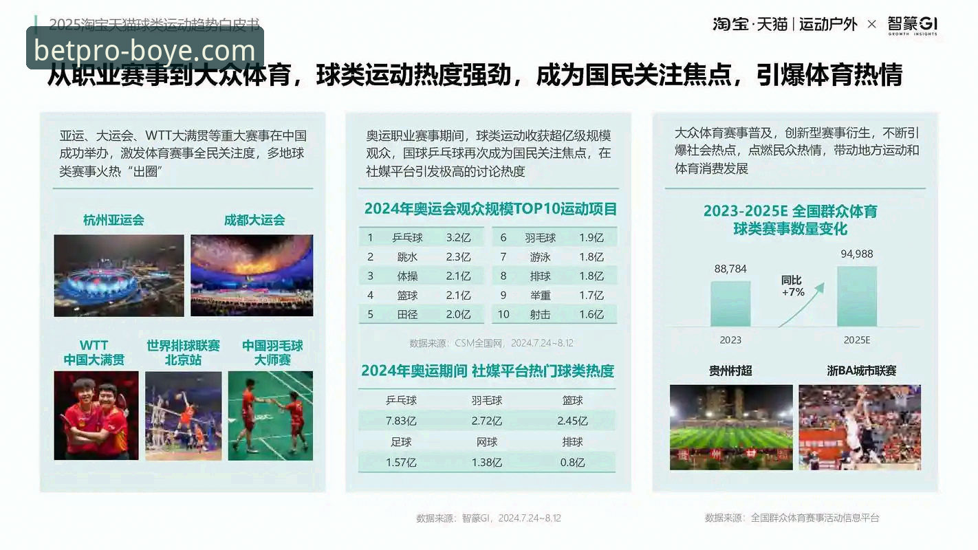 博业体育信誉对比完整指南：行业观察者视角下的平台选择策略