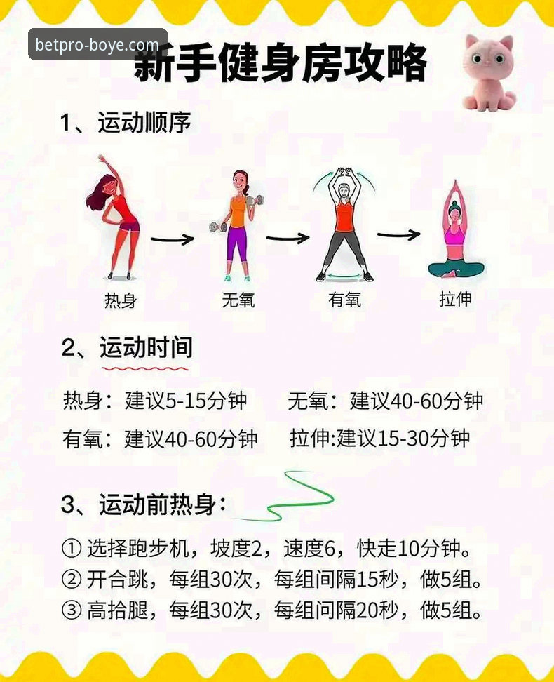 7个关键步骤详解博业体育可靠吗功能详解，新手必看的完整指南
