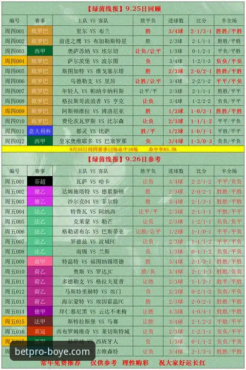 博业体育平台 vs 竞彩网：哪个更值得选择？深度评测与趋势分析